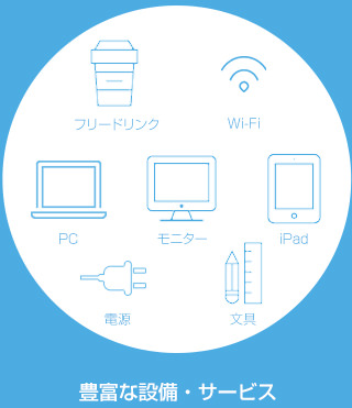 豊富な設備・サービス