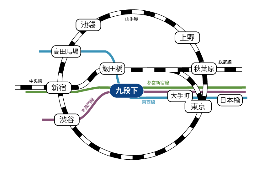 路線図